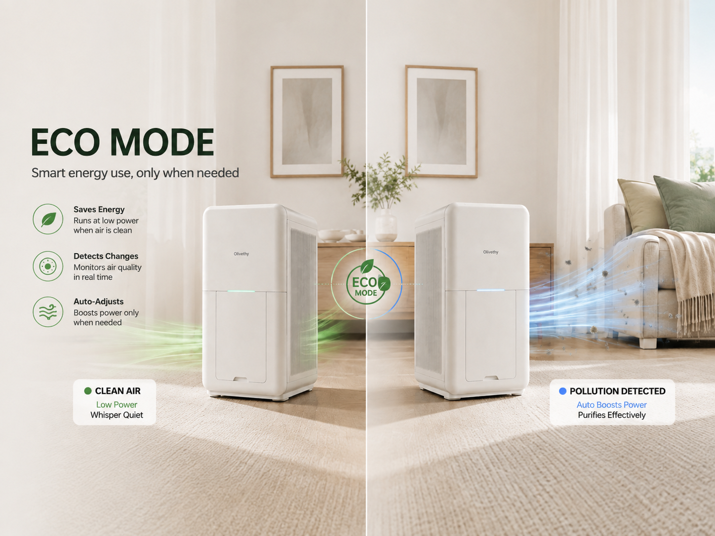 ECO Mode