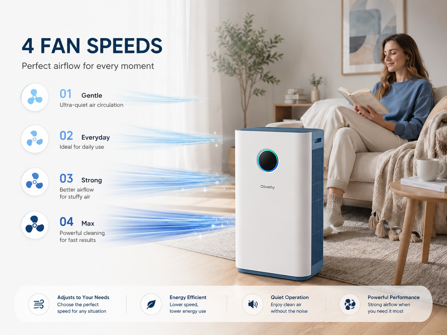 4 Fan Speed
